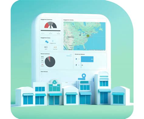 Moz Local Overview .